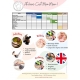 Planning ateliers Cycle 1